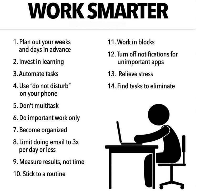 Work Smarter