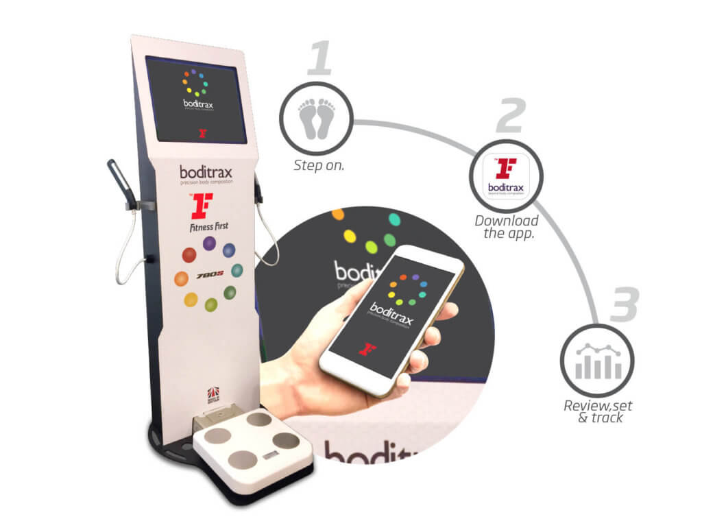 Boditrax is precision body composition and cellular monitoring 